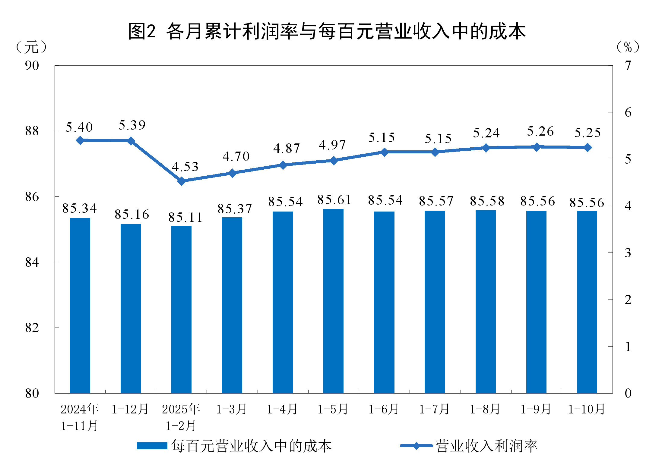 抚州市成都企业企业价值增长(2021成都企业100强)