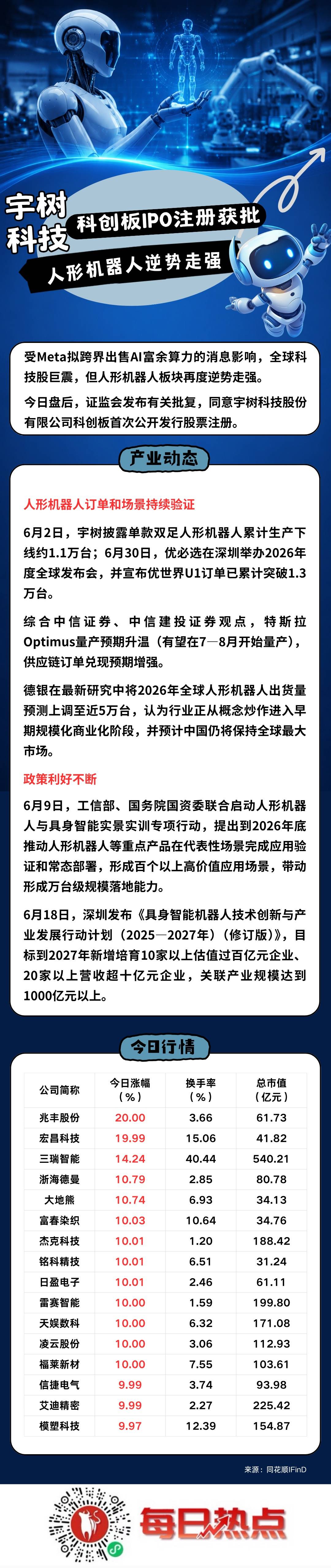 抚州市贴身科创板上市机构(科创板拟上市企业名单)