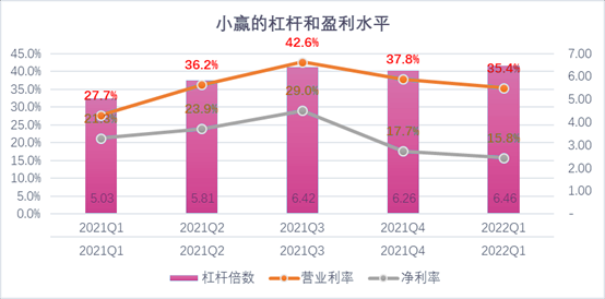 抚州市稳增长宠物风险投资(投资宠物行业的基金有哪些)