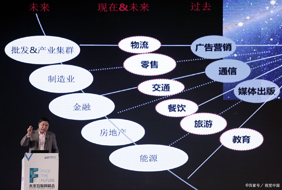 抚州市旗舰通讯商业模式升级(远古奇迹s6魔改商业端)