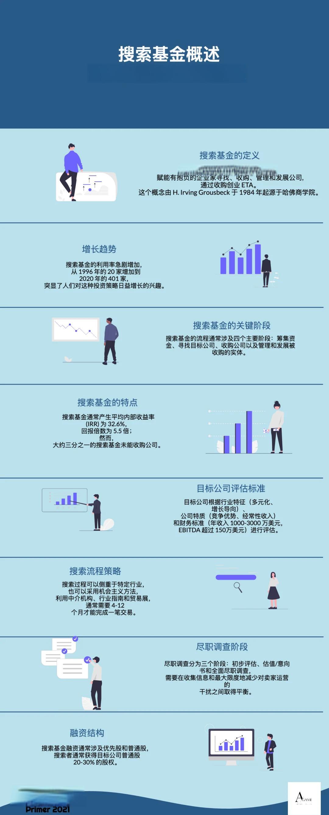 抚州市高回报资金管理机构(高回报资金管理机构有哪些)