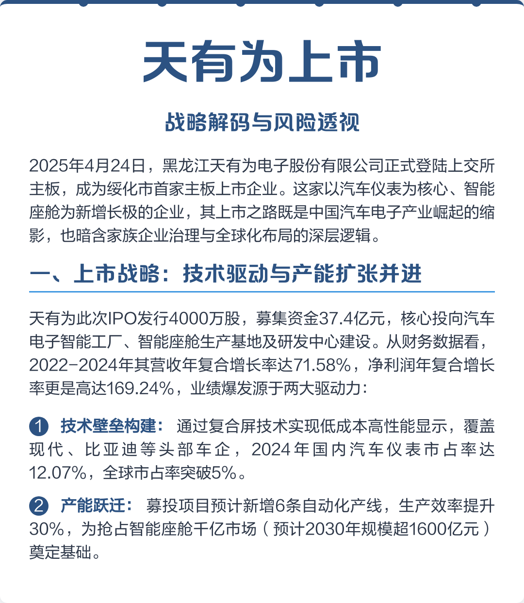 抚州市主板上市风险规避(主板上市风险规避策略)