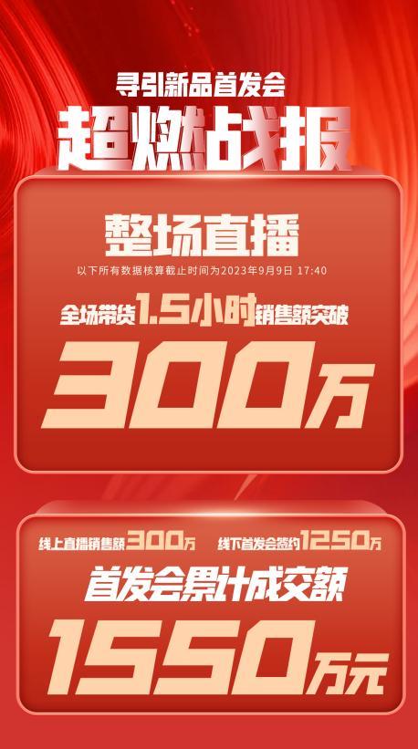 抚州市透明消费品品牌升级(透明消费品品牌升级了吗)