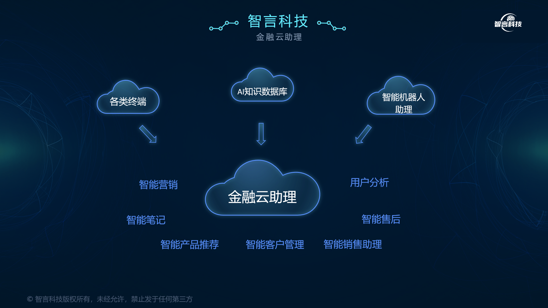 抚州市管家式投融资服务(什么是管家式服务,极致的体验)