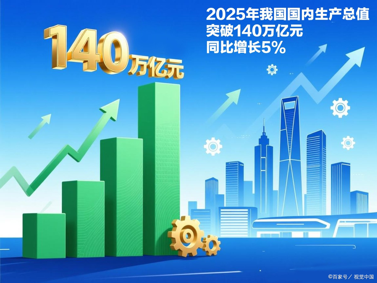 抚州市企业价值增长(企业价值增长计算公式)