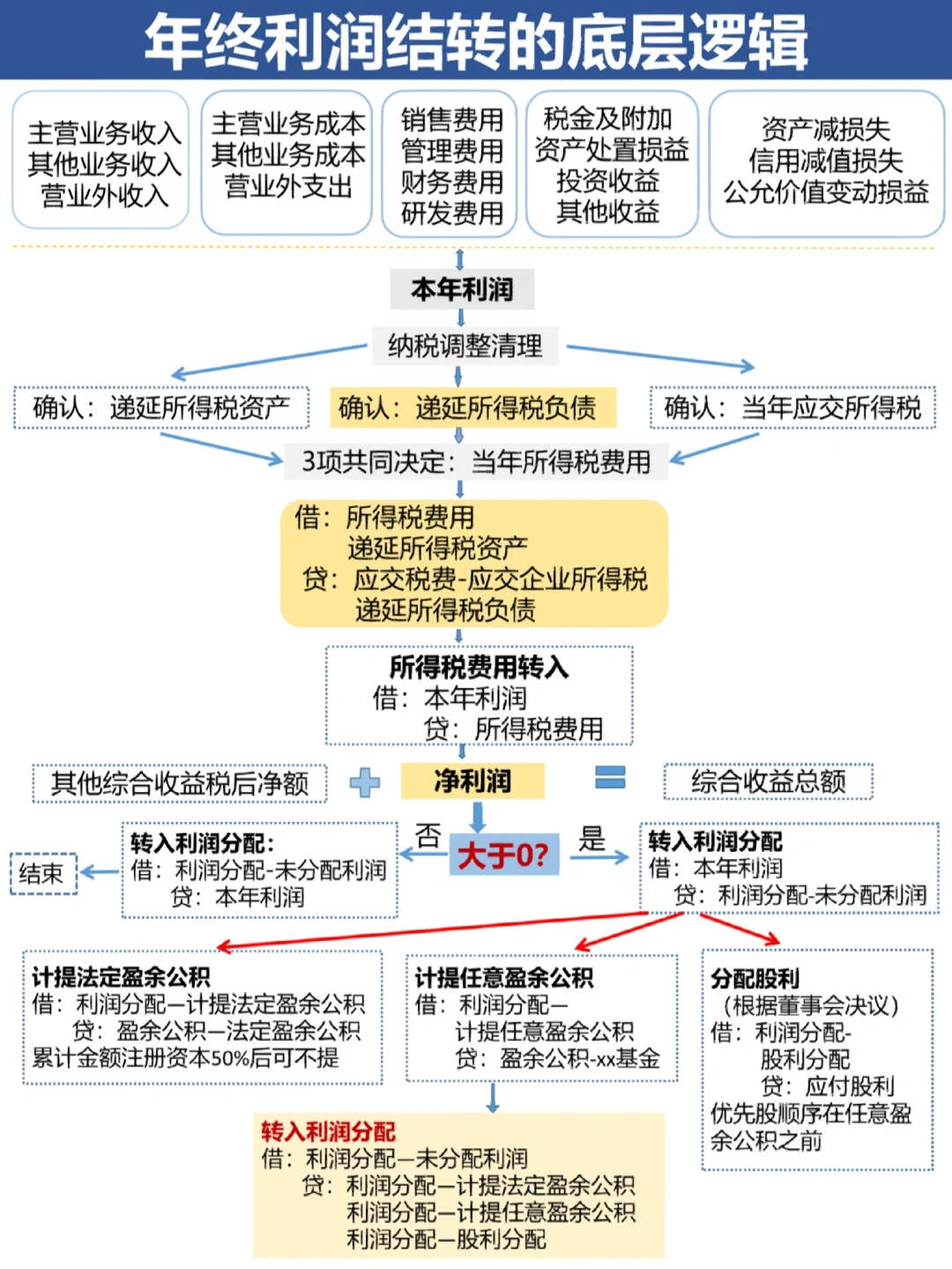抚州市中山盈利模型设计(中国设计师品牌女装)